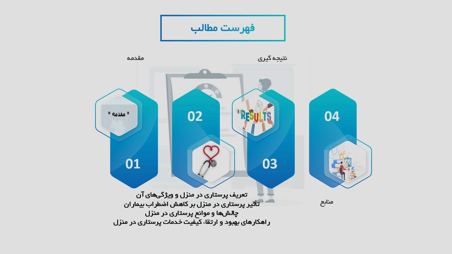 پاورپوینت تأثیرات پرستاری در منزل بر کاهش اضطراب بیماران